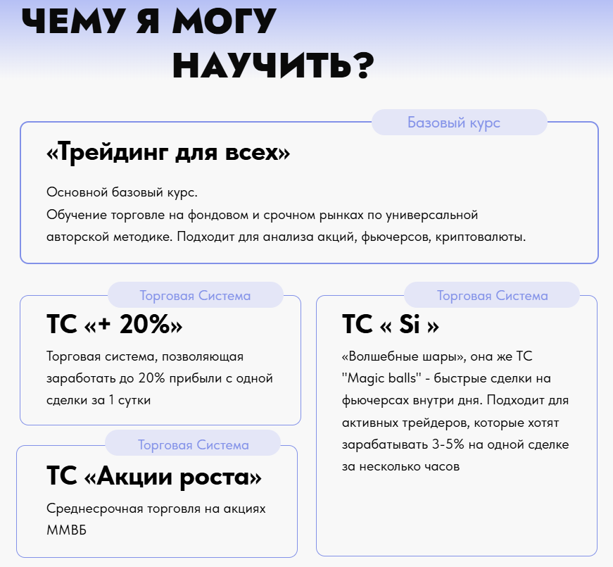 trader pattern ru trader