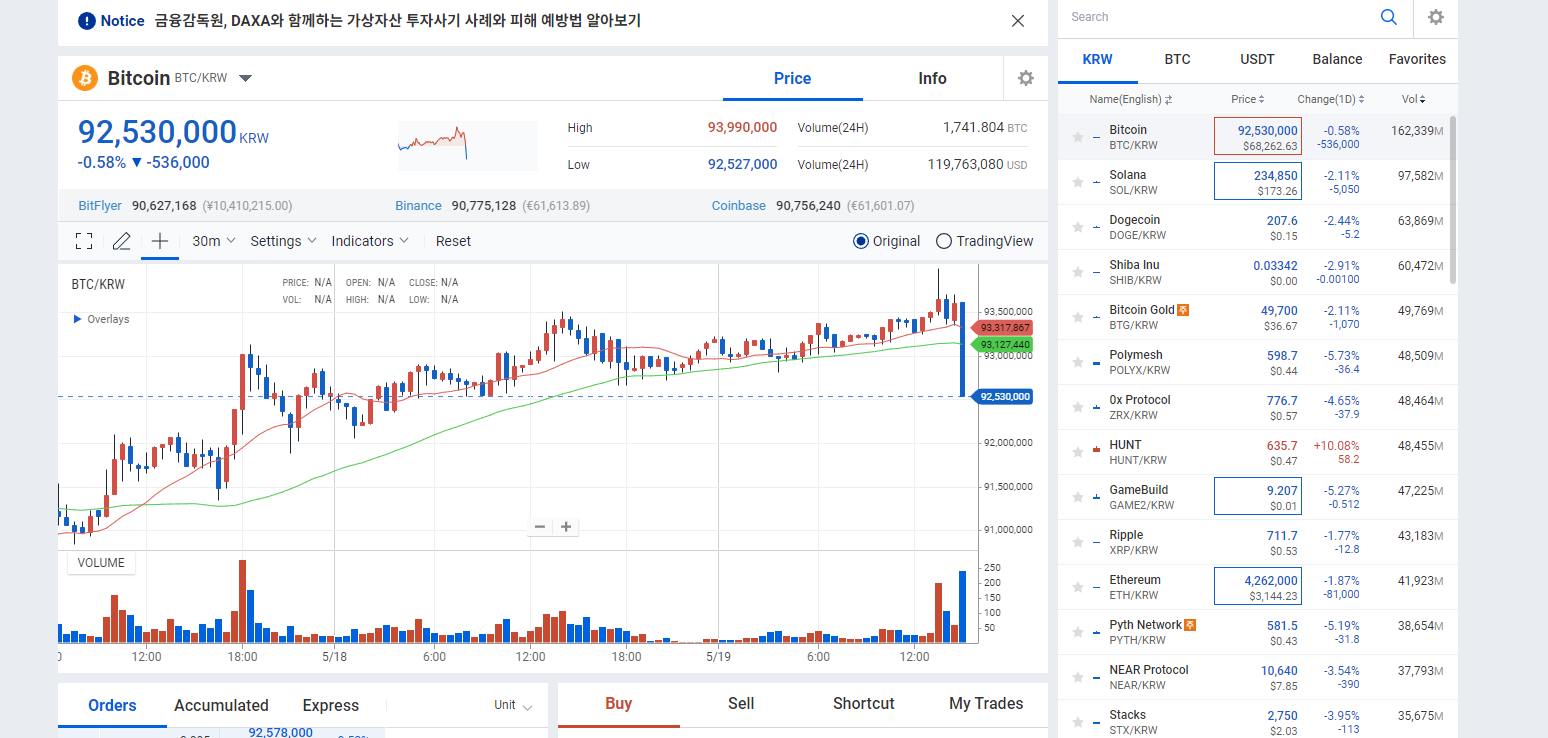 upbit биржа криптовалют