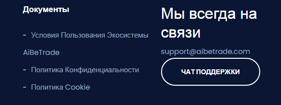 aibetrade отзывы