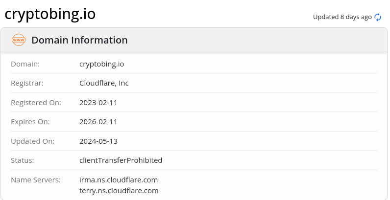 cryptobing отзывы