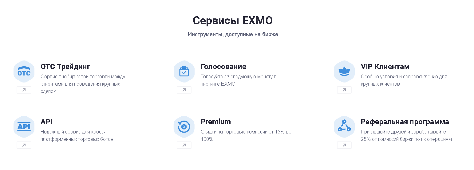 exmo биржа