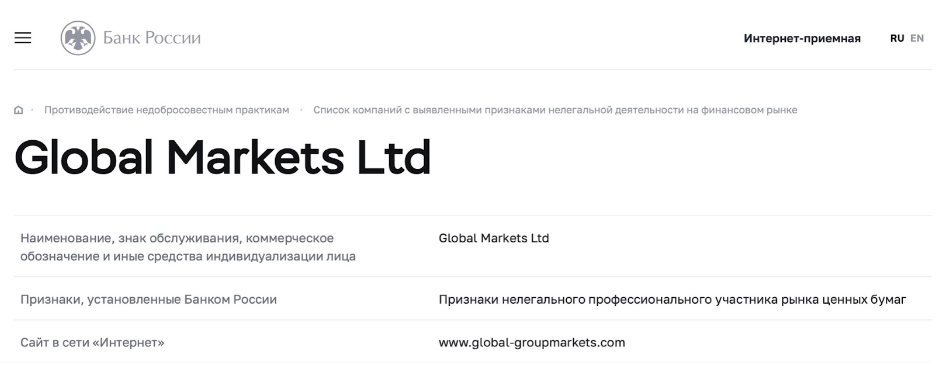 Global Markets Group