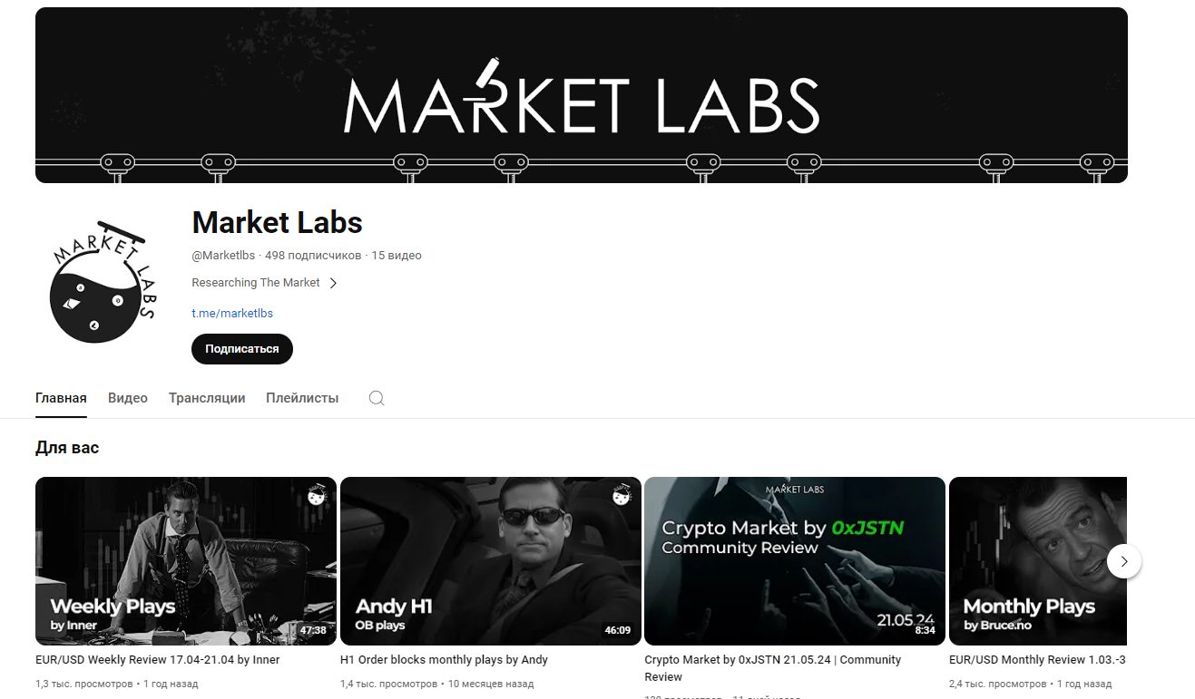 Market Labs