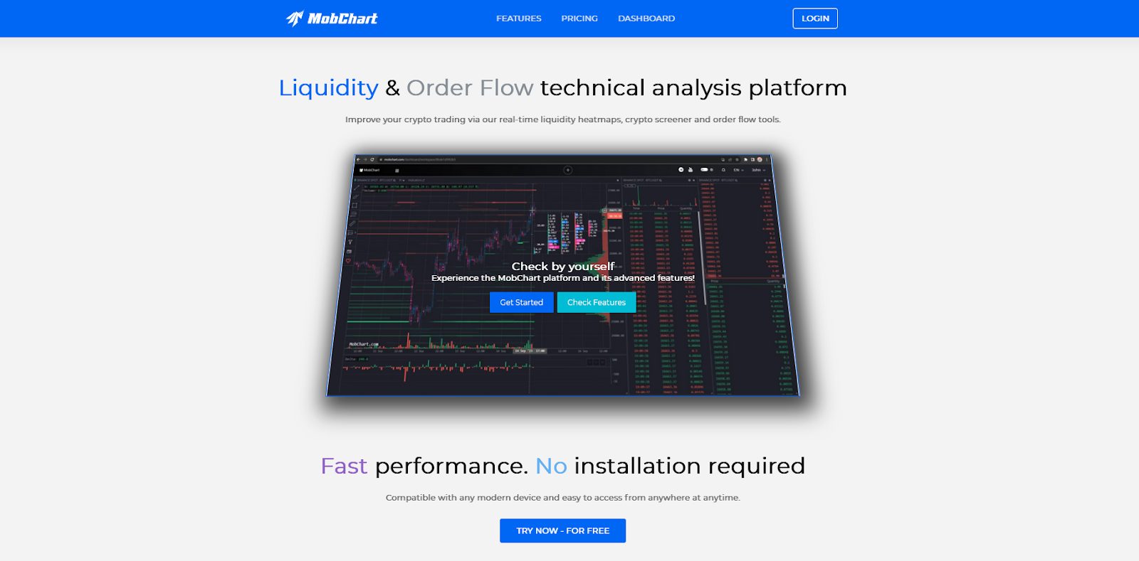 mobchart