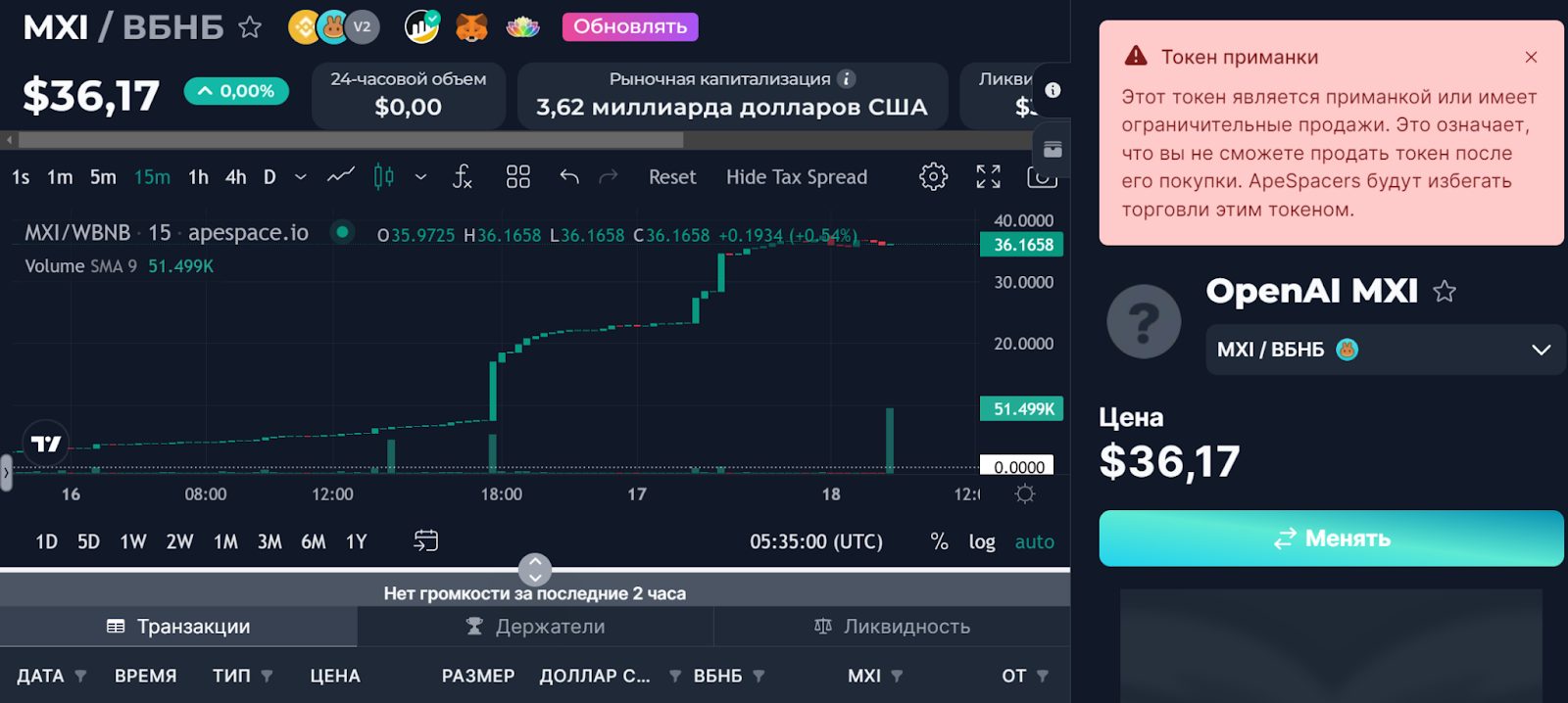 mxi token