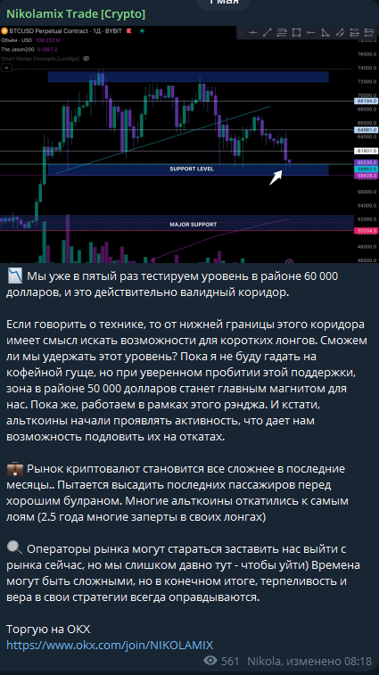 nikolamix trade