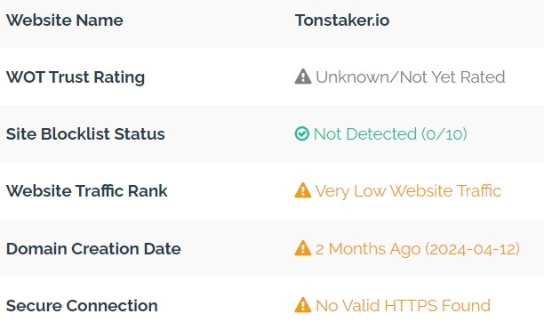 tonstaker проект