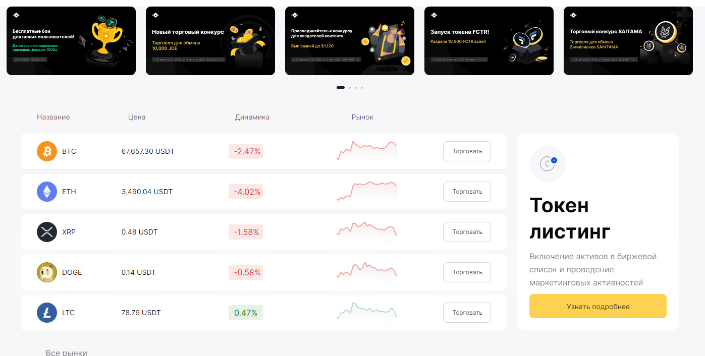 volubit com отзывы биржа