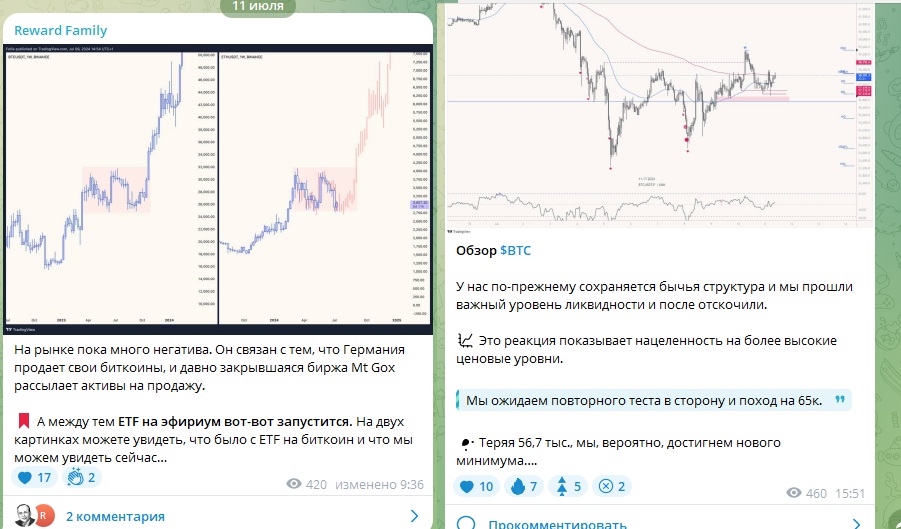 Александр Перелыгин криптовалюта