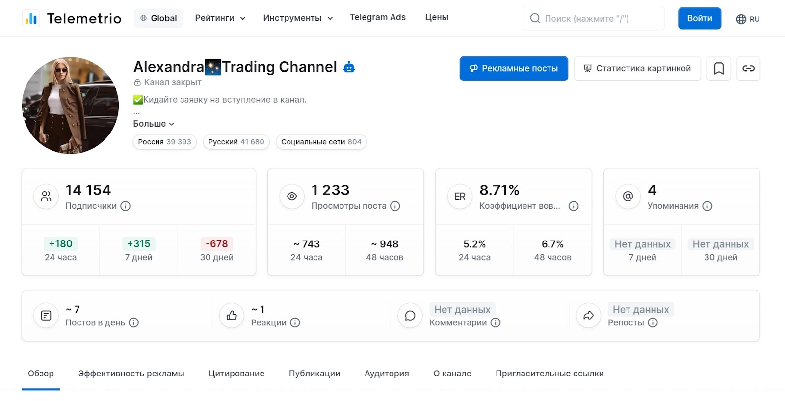 alexaviptrade мошенник