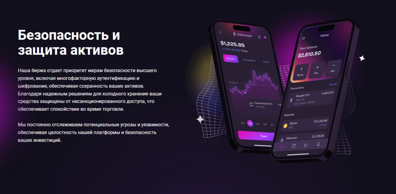 битфлоер биржа