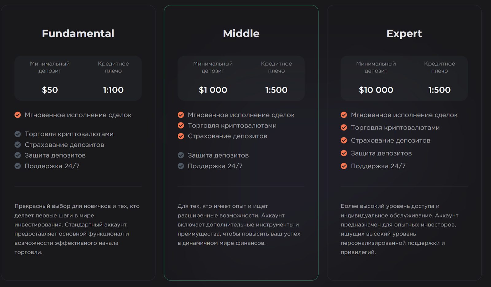 capitalmonetary брокер