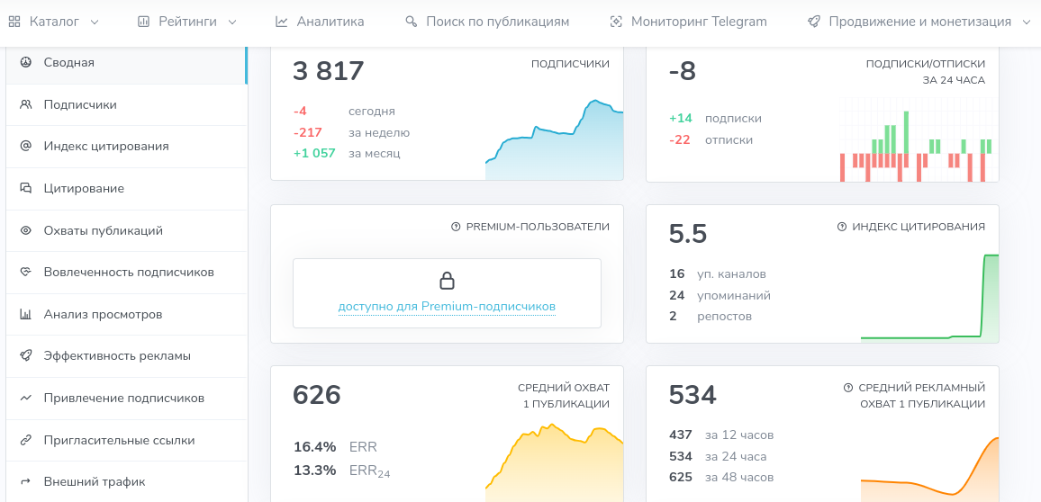 cross trading отзывы