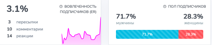 crypto sigma слив