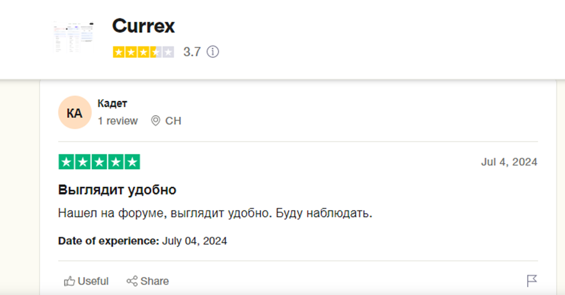 currex best отзывы