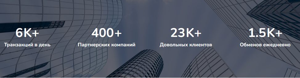 gringohub отзывы