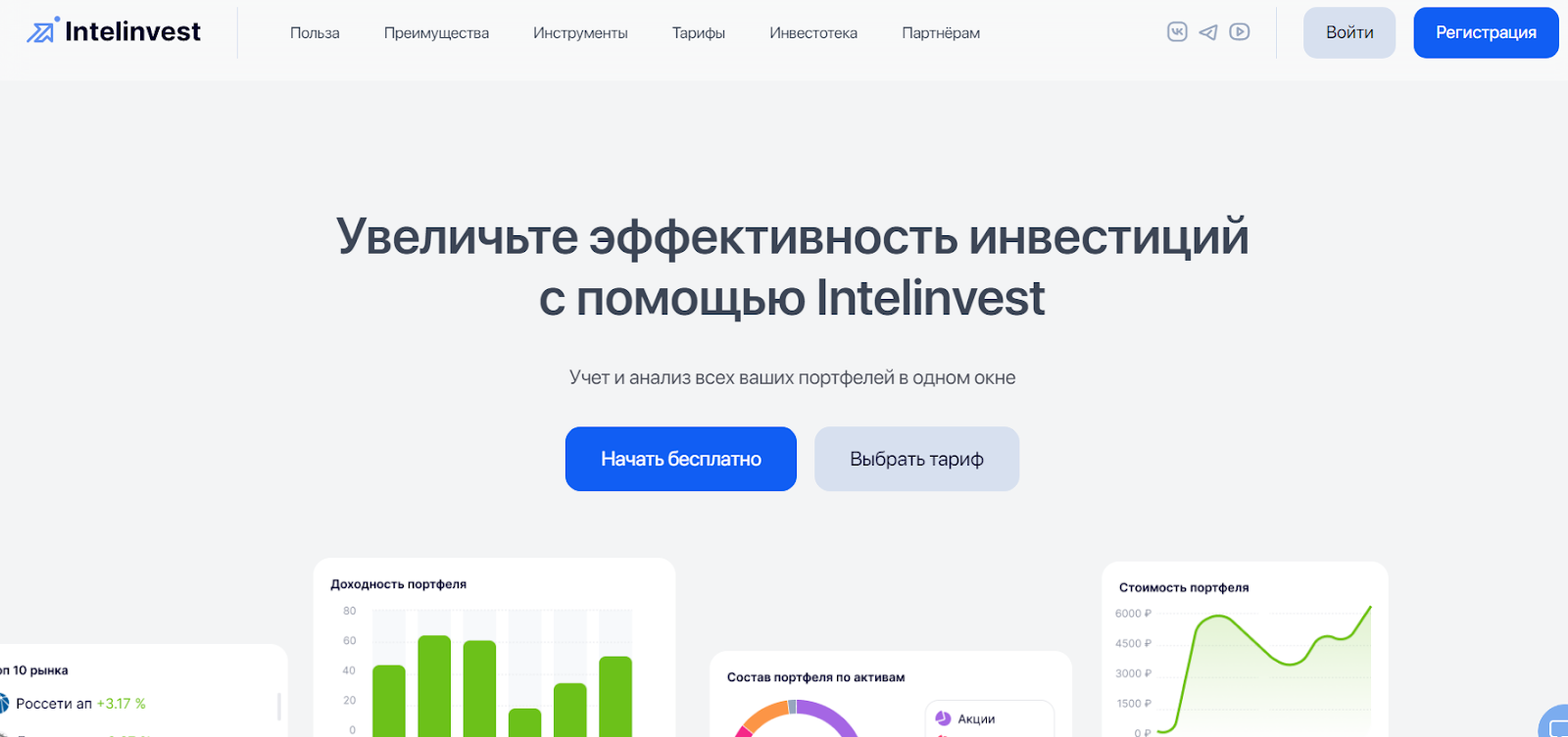 Интелинвест ру официальный сайт отзывы