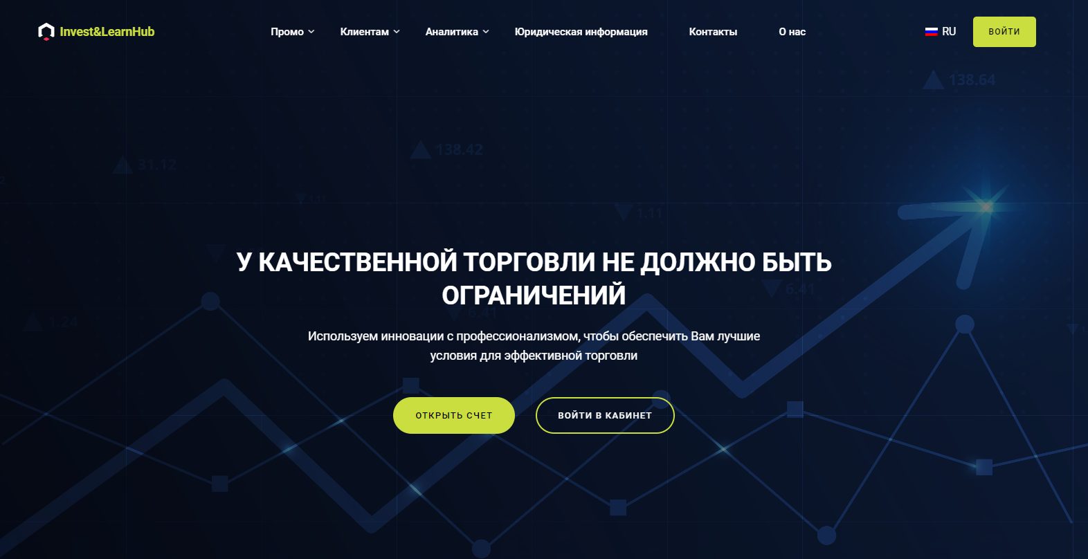 investlearnhub отзывы