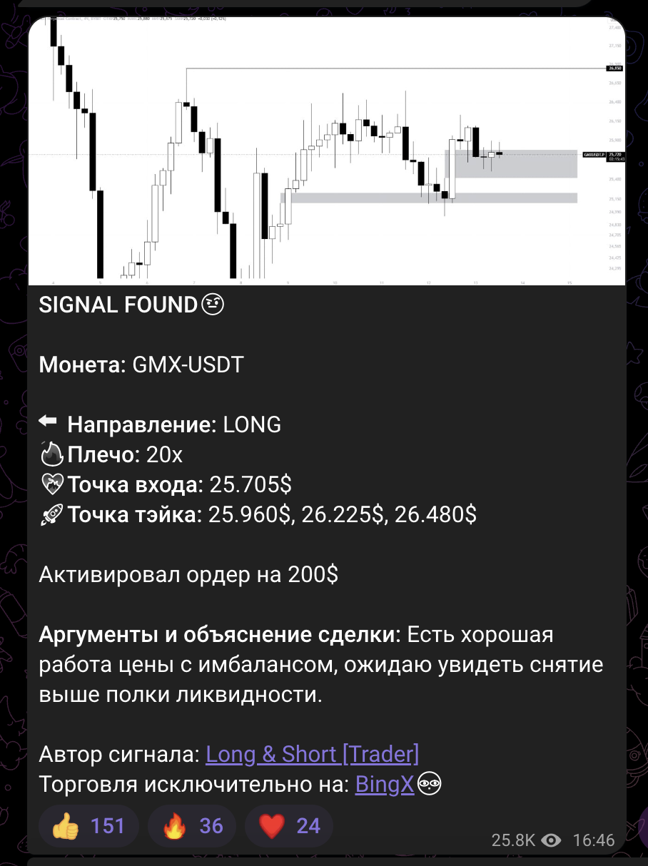 long short trader telegram