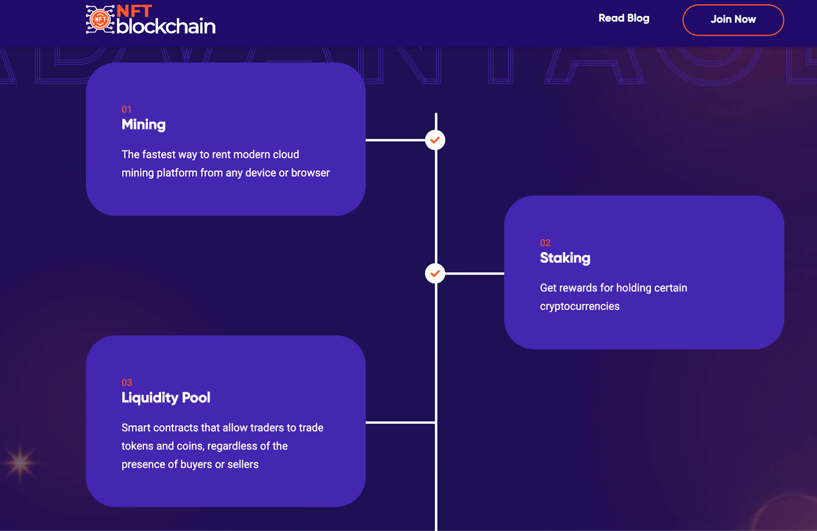 nftblockchain mobi