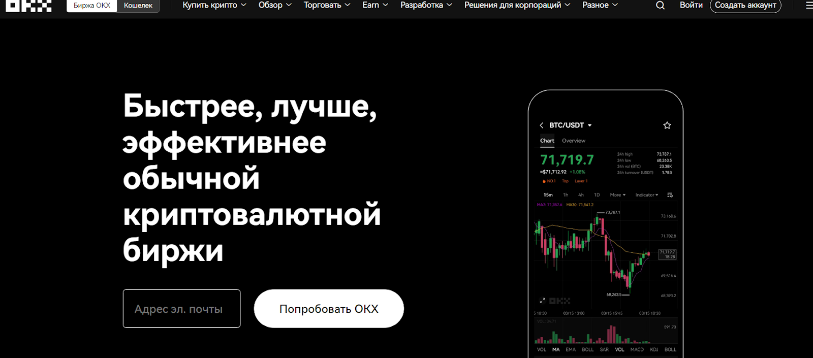 Okx биржа отзывы