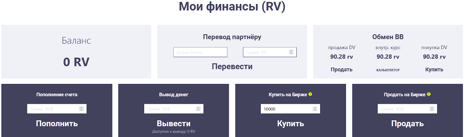 airon network отзывы