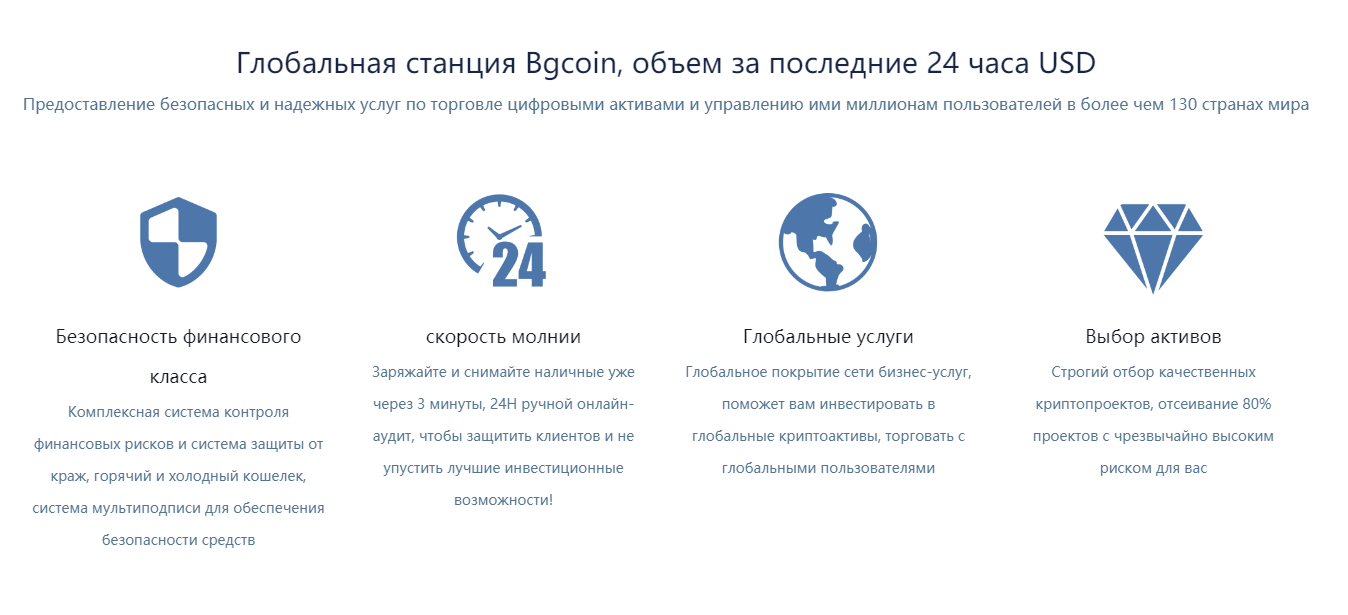 bgcoin com отзывы