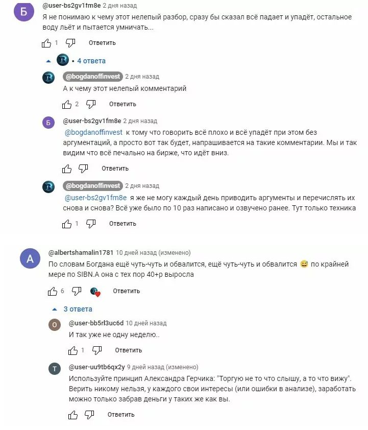 богданов инвест обзор