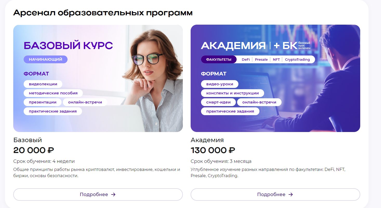 Crypto Academy отзывы