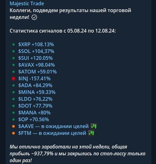 majestic trade телеграм