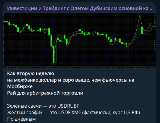 олег дубинский