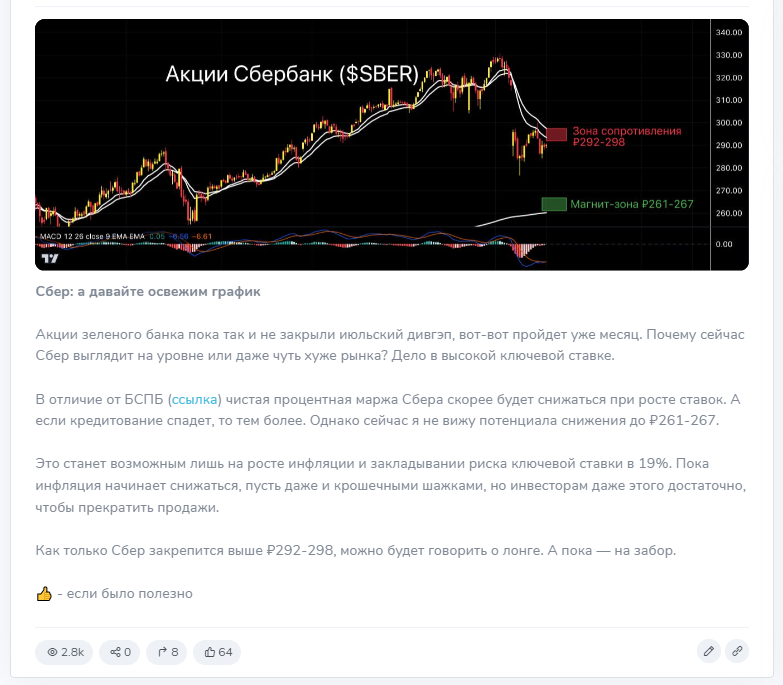 Sensible Invest Телеграмм канал