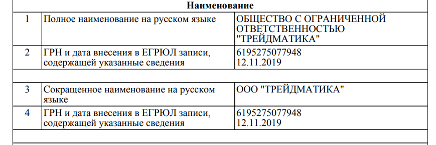 sergocryptoman мошенник