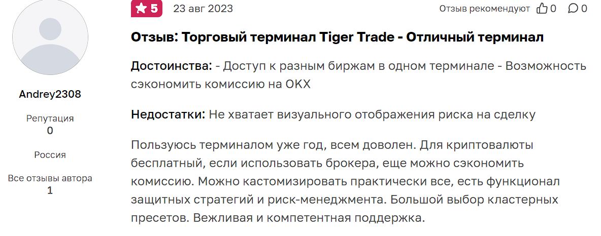 tiger com отзывы trade