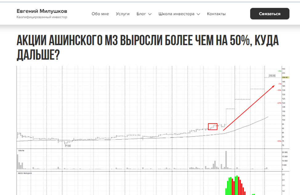 евгений милушков трейдер