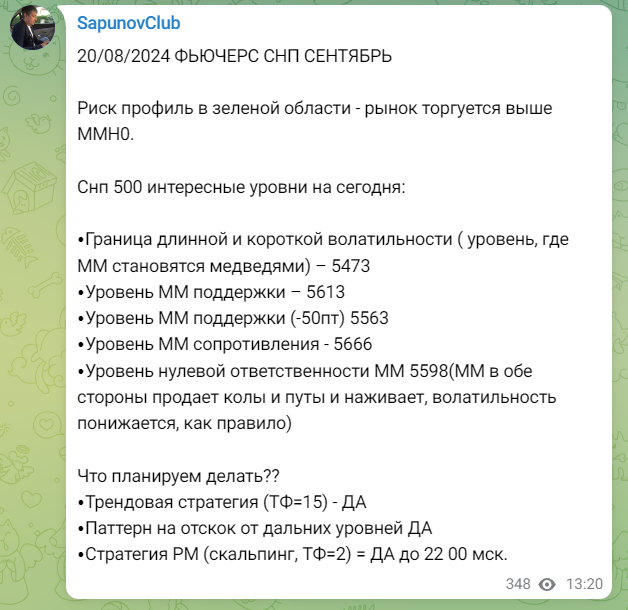 Андрей Сапунов трейдер Ютуб