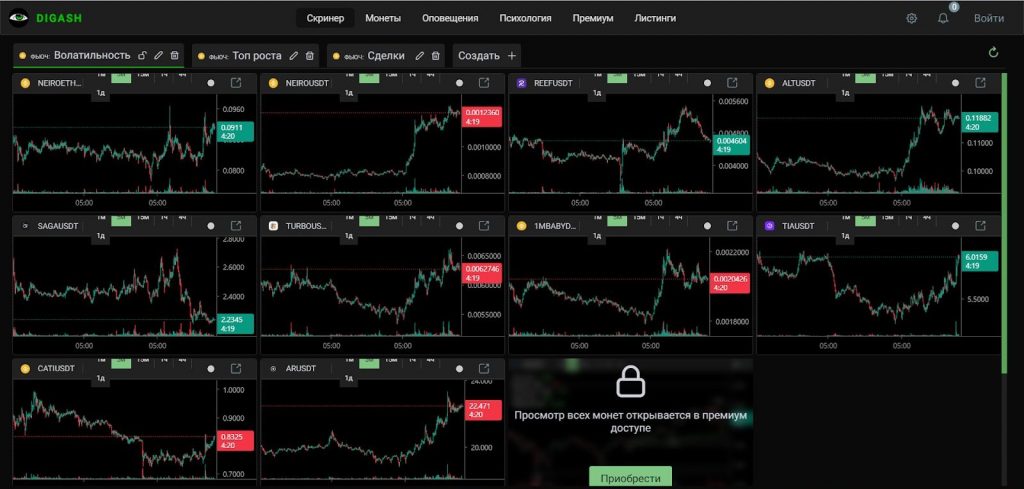 digash скринер криптовалют