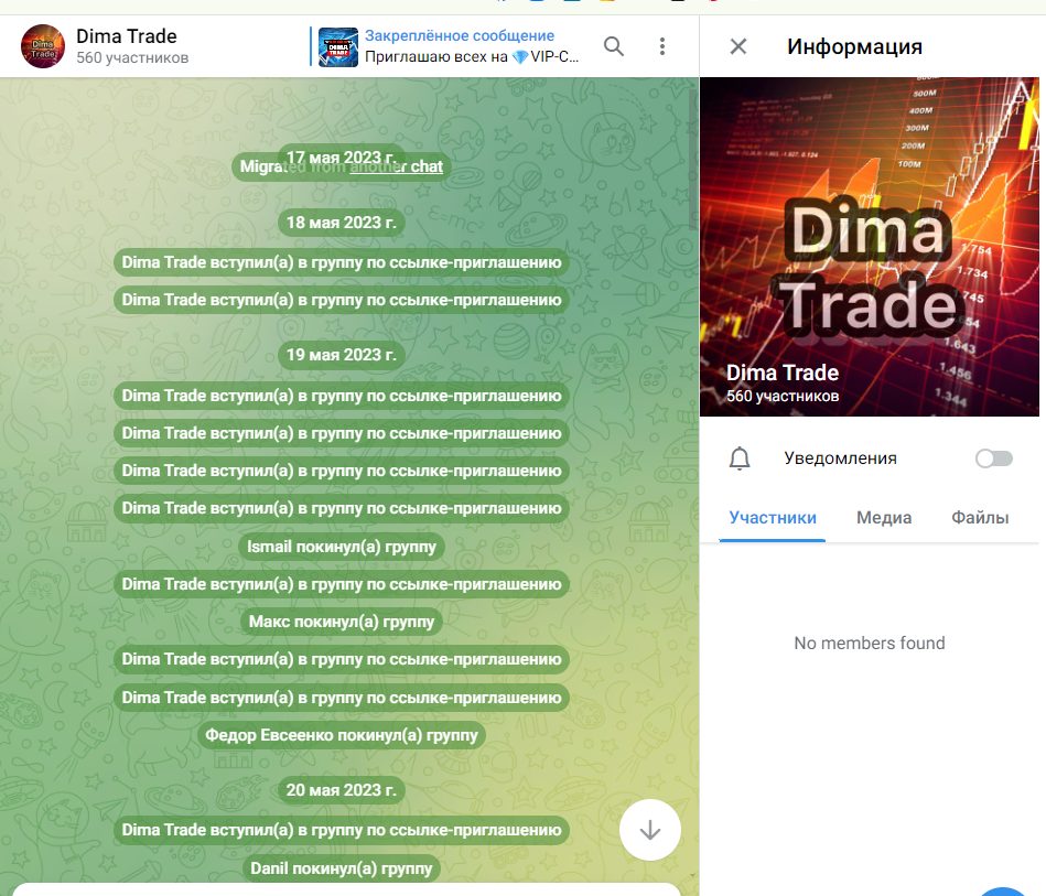 Dima trade отзывы