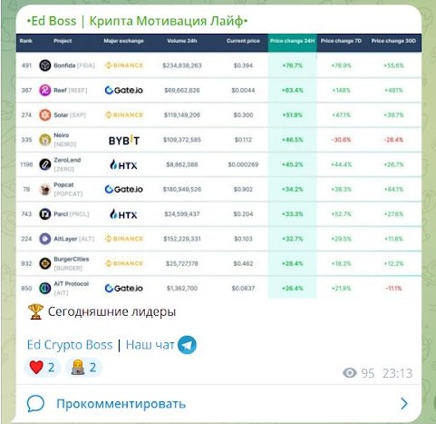 ed crypto boss отзывы