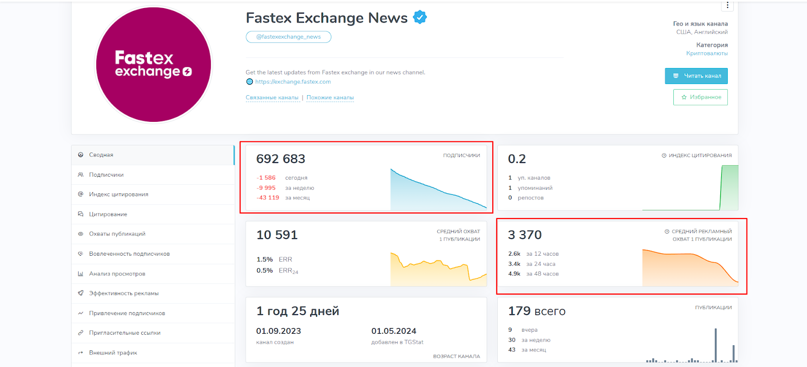 fastex wallet