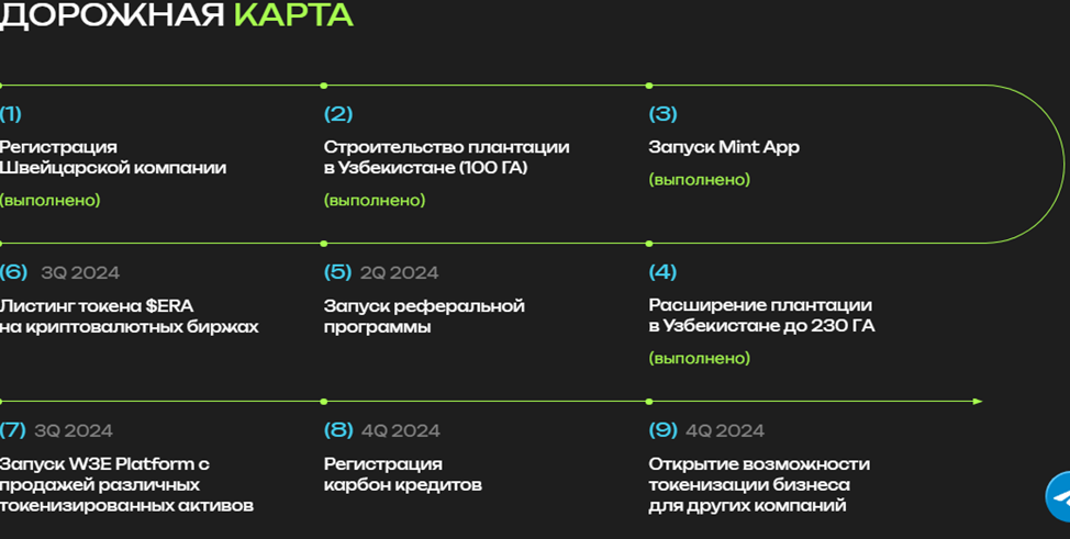 филипп болотов