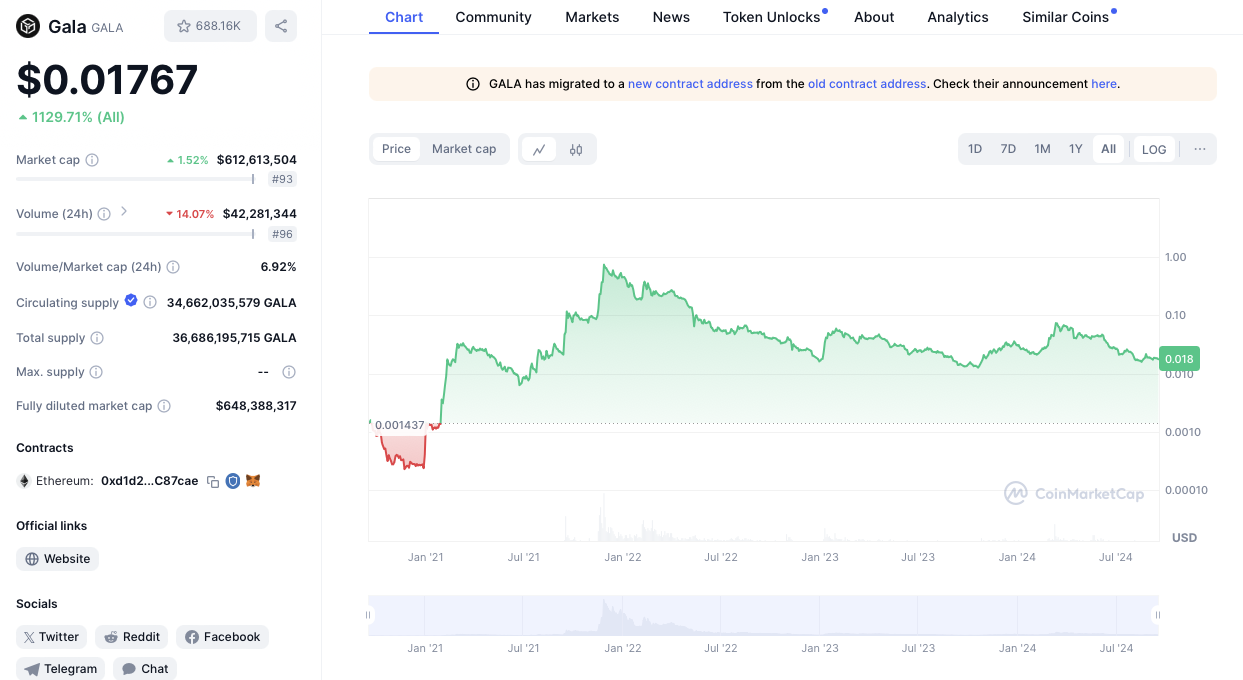 galacoin get gala