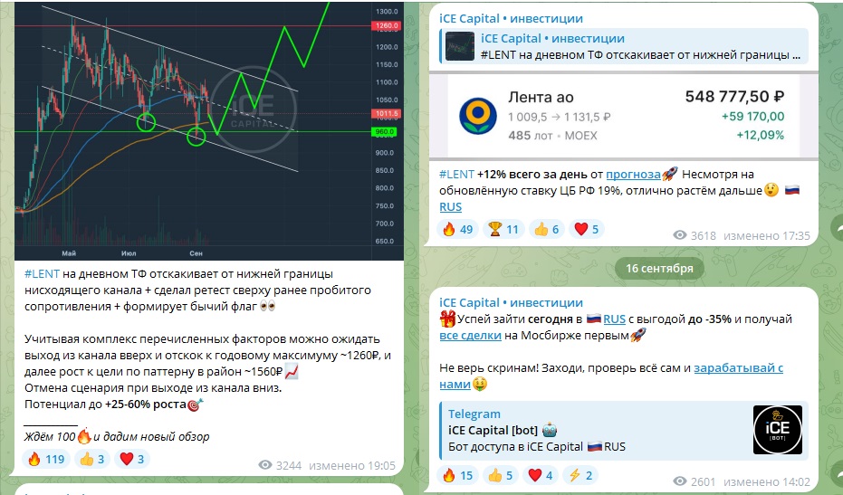 ice capital premium отзывы