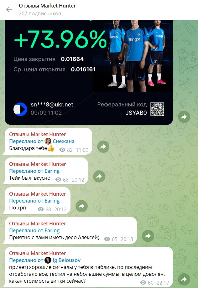 market hunter ternov отзывы