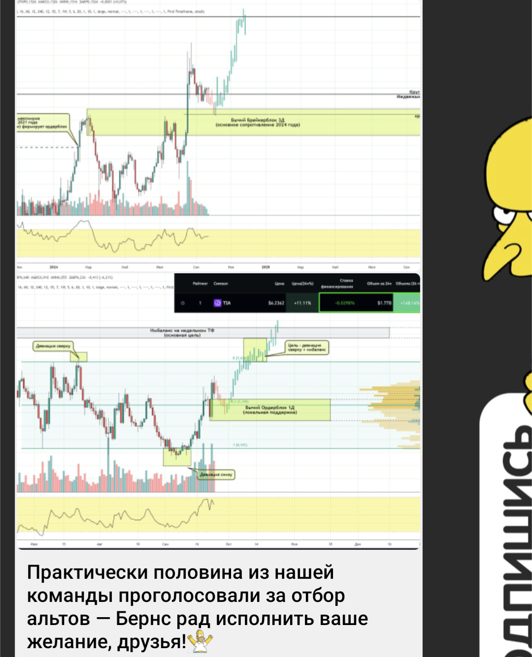 мистер бёрнс телеграм канал отзывы