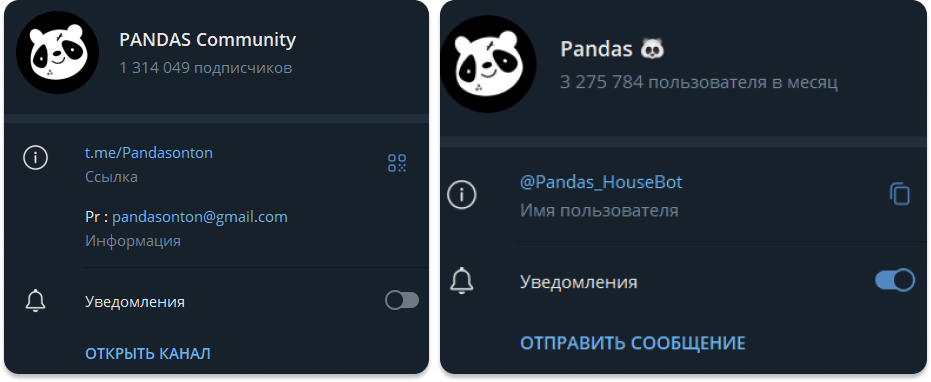 pandas бот телеграм