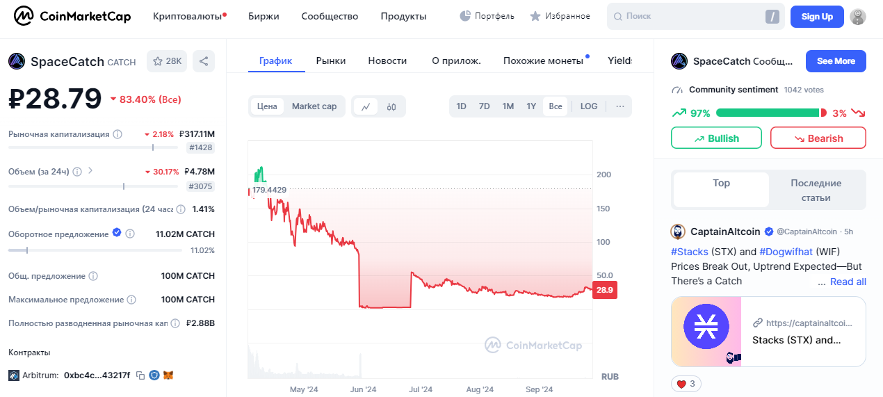 space catch токен прогноз