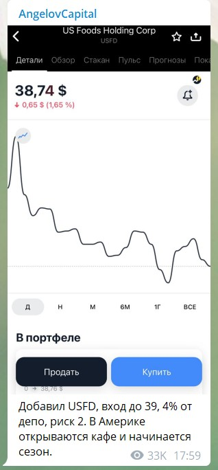 angelov capital