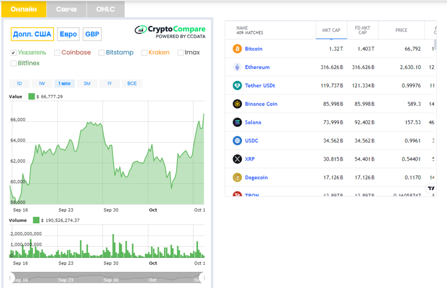 bitloom trade отзывы