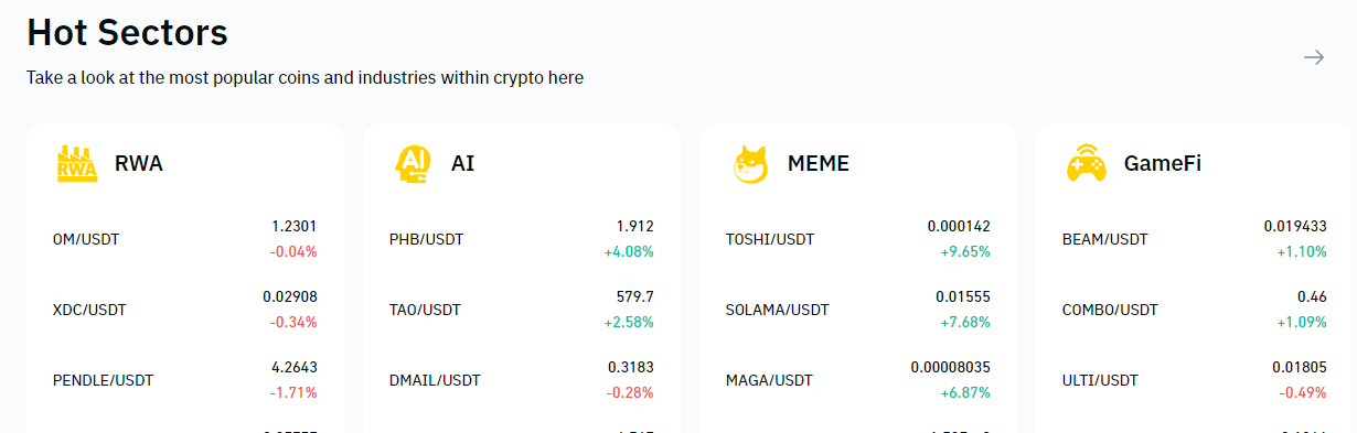 битру